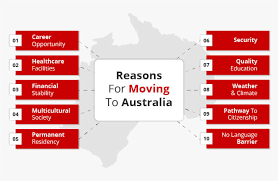 10 Reasons to Move to Australia